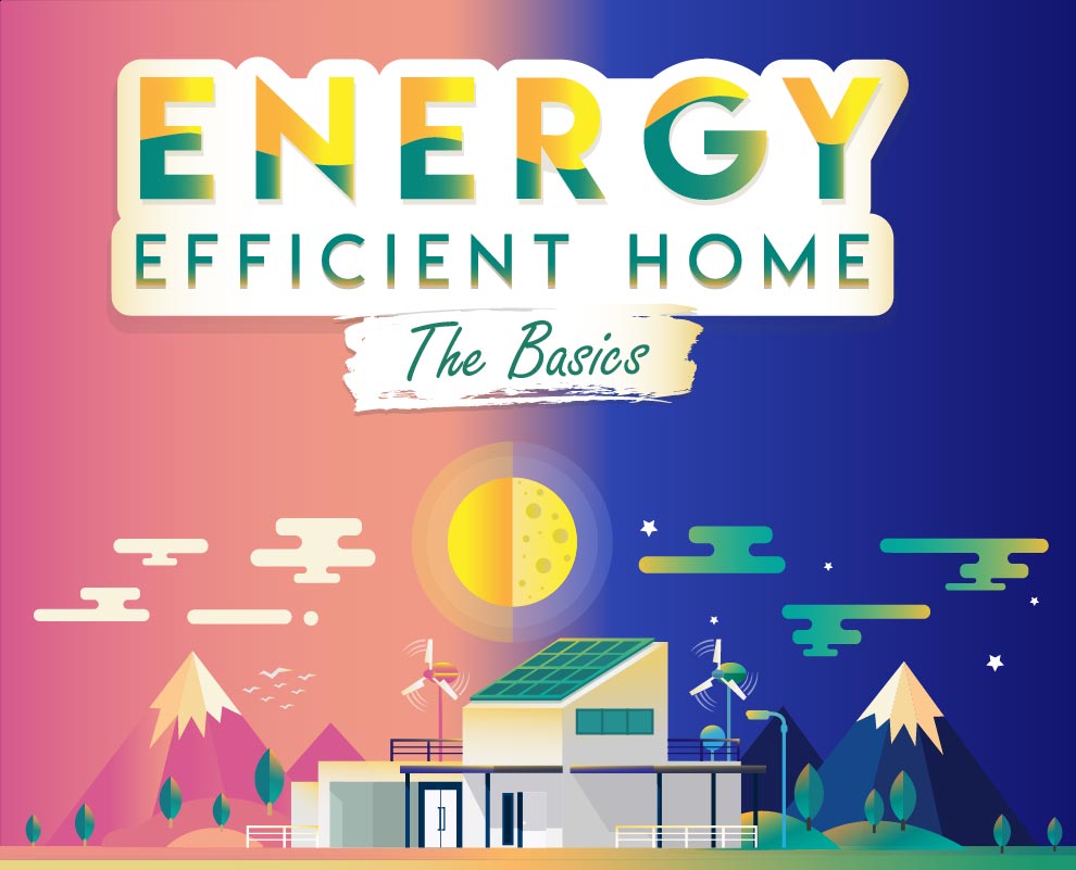 How To Make Your Home Energy Efficient